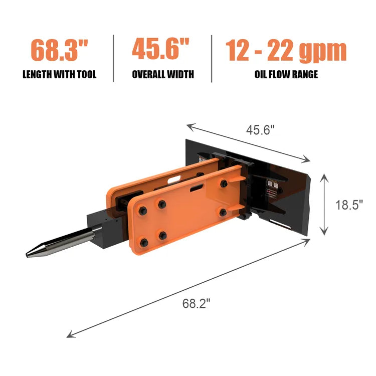 skid steer concrete breaker size