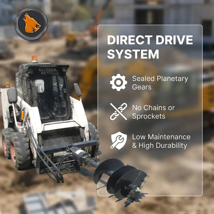 skid steer auger drive & bit features