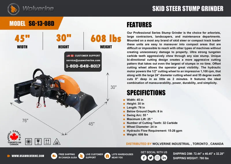 skid steer stump grinder features and specifiction