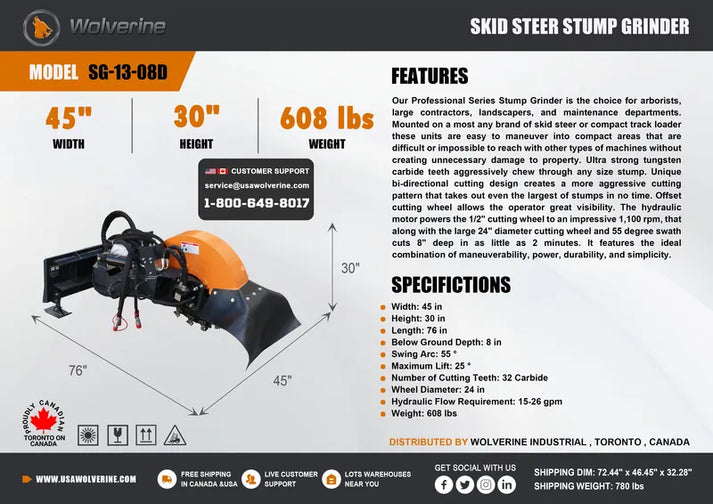 skid steer stump grinder features and specifiction