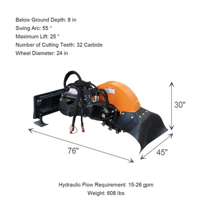 skid steer stump grinder size details picture